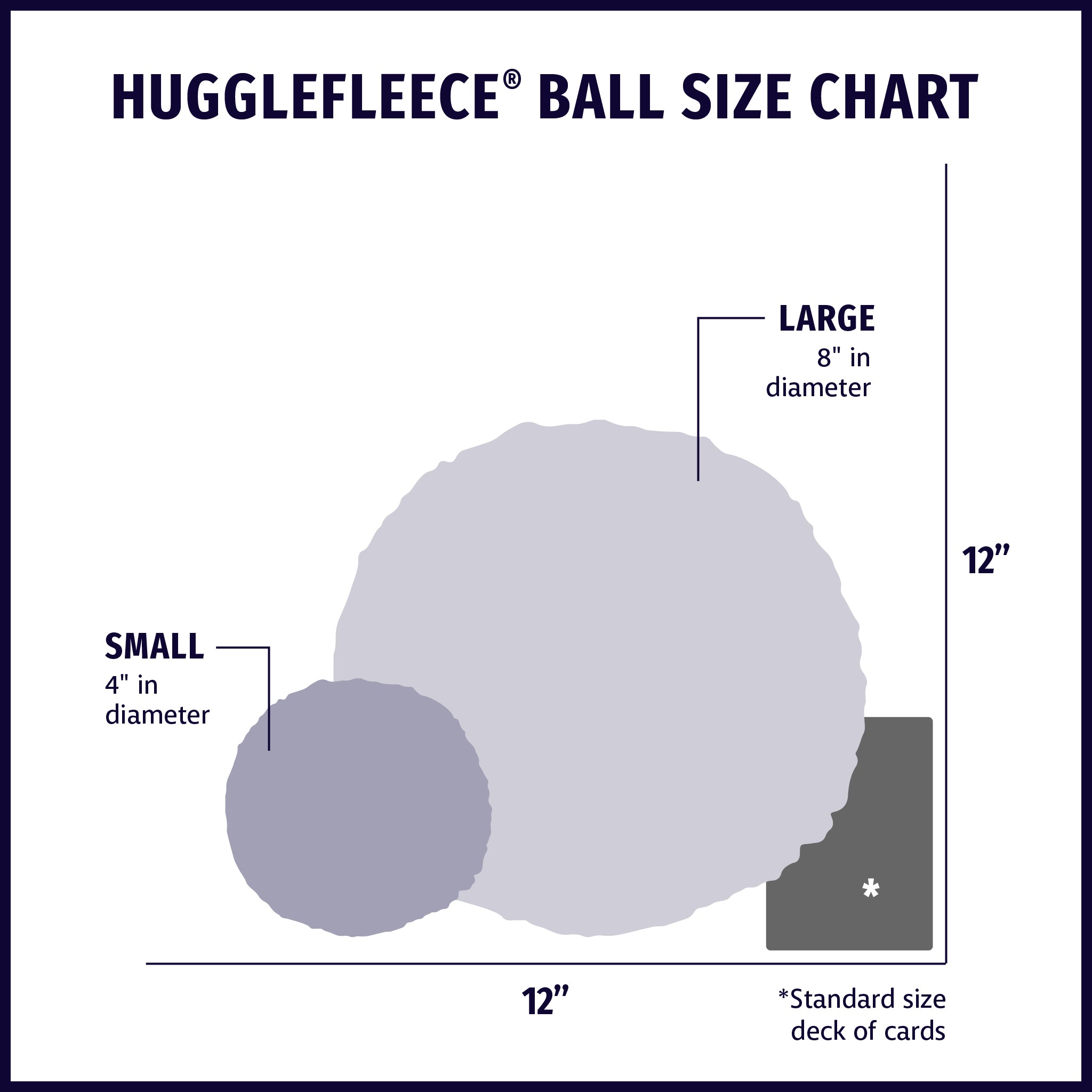 Size chart displaying HuggleFleece® plush ball dog toys silhouettes in small and large with approximate dimensions of each size compared to standard size deck of cards.