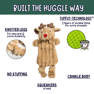 A plush dog toy shaped like a reindeer with the text 'BUILT THE HUGGLE WAY' and feature callouts including 'KNOTTED LEGS,' 'NO STUFFING,' 'SQUEAKERS in head,' 'CRINKLE BODY,' and 'TUFFUT-TECHNOLOGY.' The toy is tan/beige with brown antlers, a red nose, and a green circular inset showing the Tuffut technology texture.