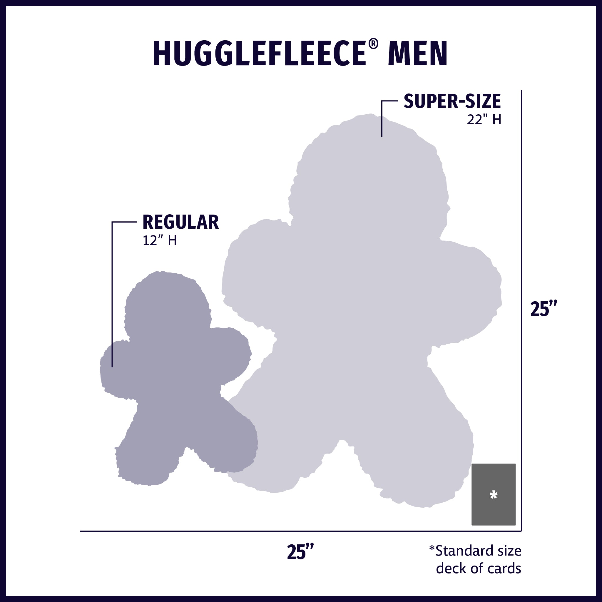Size chart displaying HuggleFleece® Man plush dog toy silhouettes in regular and super-size with approximate dimensions of each size compared to standard size deck of cards.