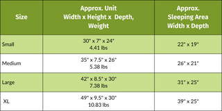 Size chart with dimensions for scout bolster bed. 